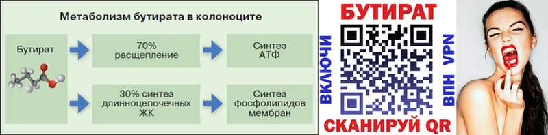 БУТИРАТ GHB  Купить закладки  Каменногорск 